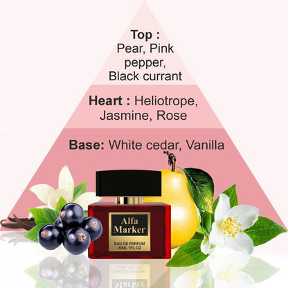 Perfume for Women Long Lasting Fragrance Spray showcasing top notes of pear, pink pepper, and black currant with base notes of cedar and vanilla.